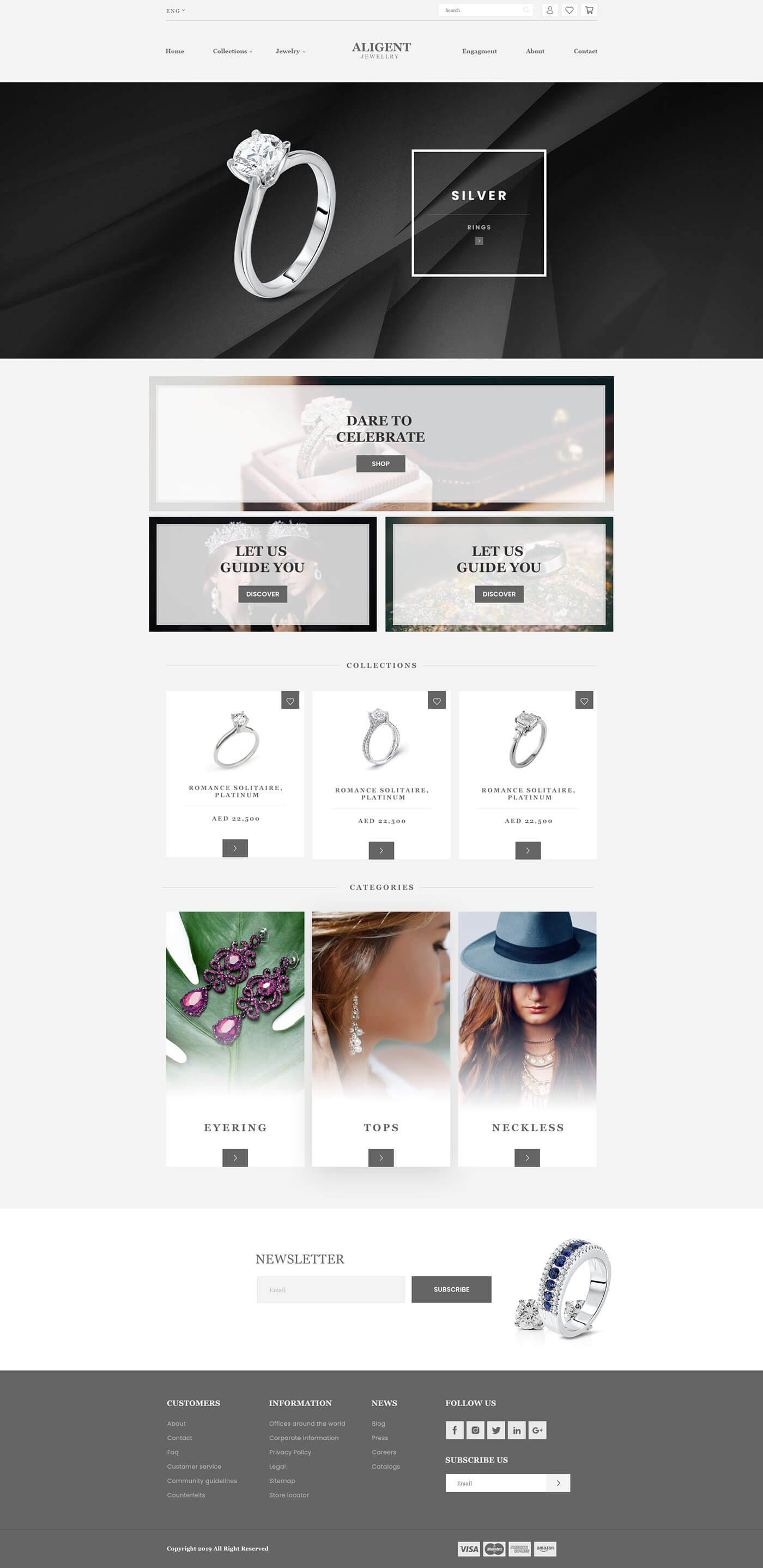 24sevensolutions Portfolio