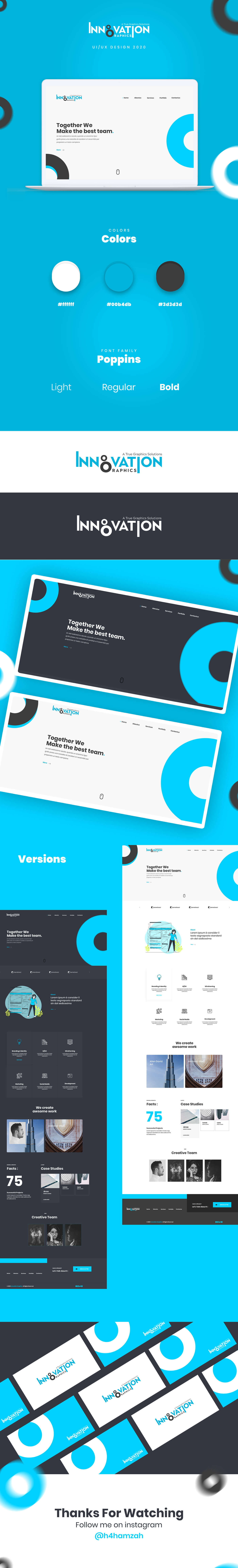 24sevensolutions Portfolio