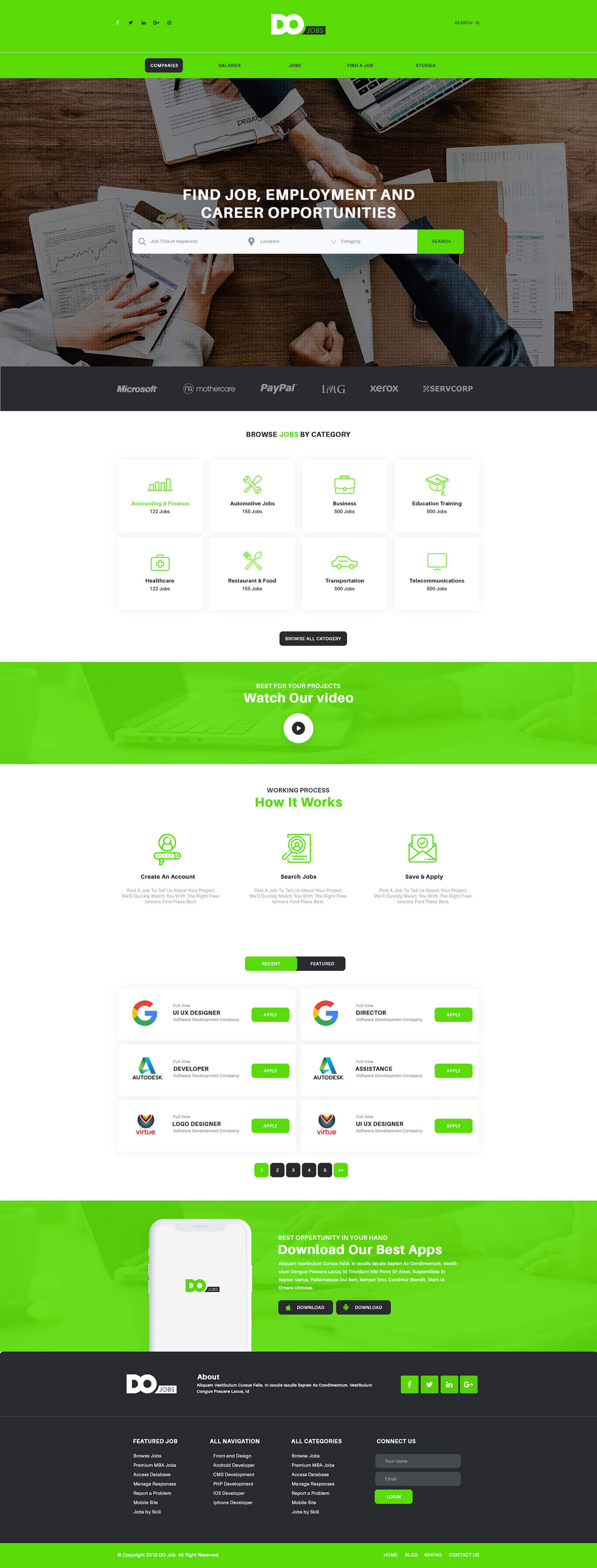 24sevensolutions Portfolio